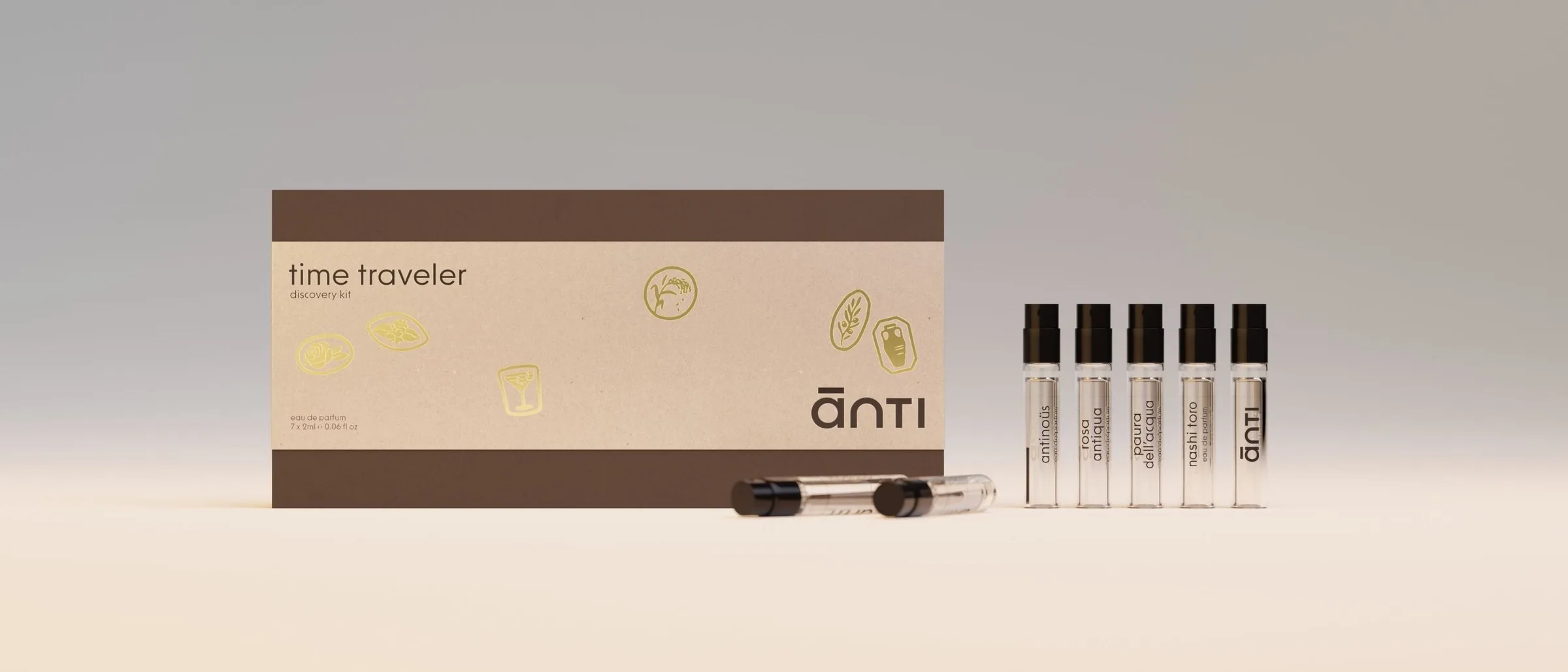 Time travel, the discovery kit